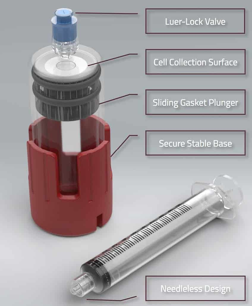 CERVOS KeyPRP Tekli Kit